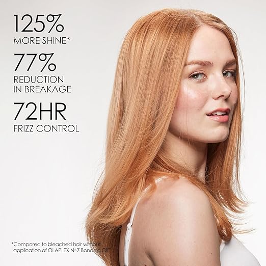 Olaplex No. 7 Bonding Oil, Concentrated High Shine Oil,