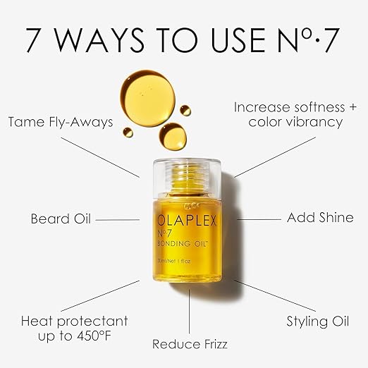 Olaplex No. 7 Bonding Oil, Concentrated High Shine Oil,