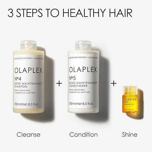 Olaplex Wash and Shine Hair Kit